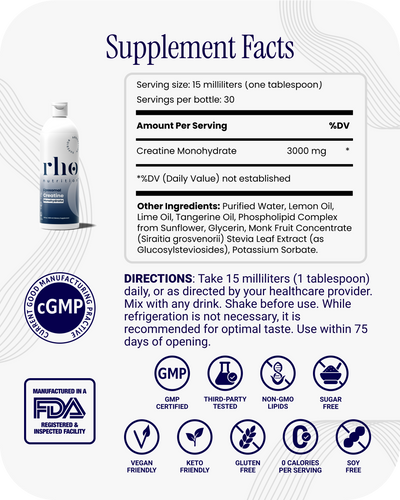 Liposomal Creatine Monohydrate