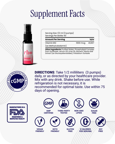 Liposomal Methyl B12