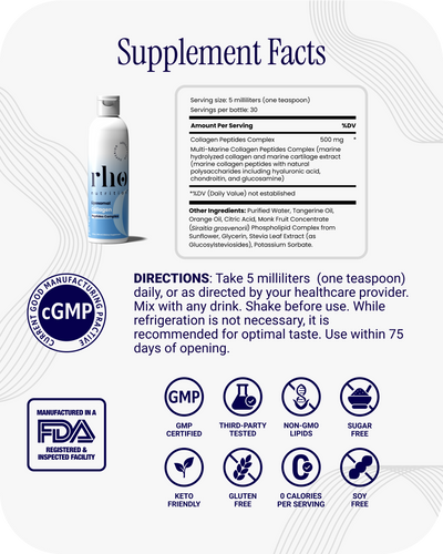 Liposomal Collagen Peptides