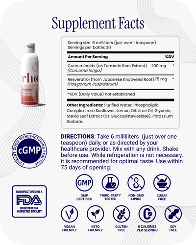 Liposomal Curcumin + Resveratrol