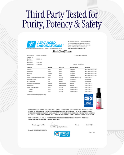 Liposomal Methyl B12