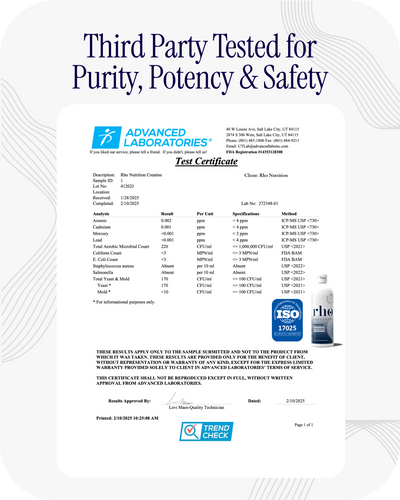 Liposomal Creatine Monohydrate