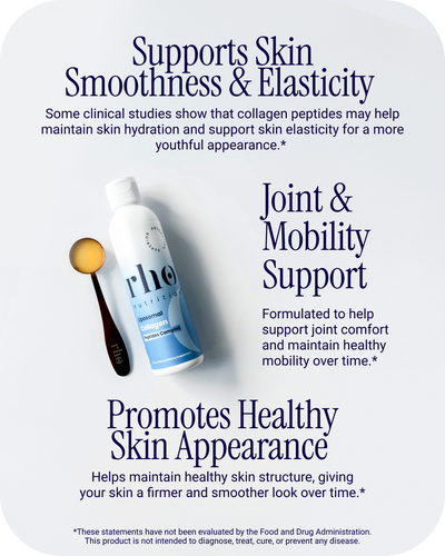 Liposomal Collagen Peptides