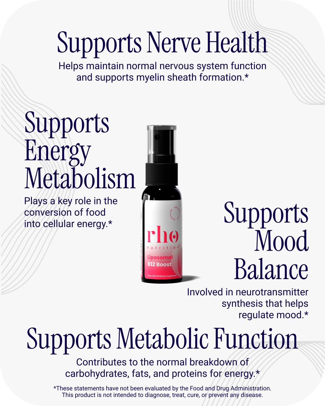 Liposomal Methyl B12