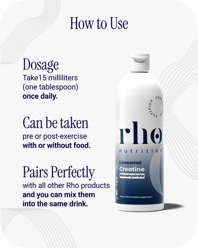 Liposomal Creatine Monohydrate