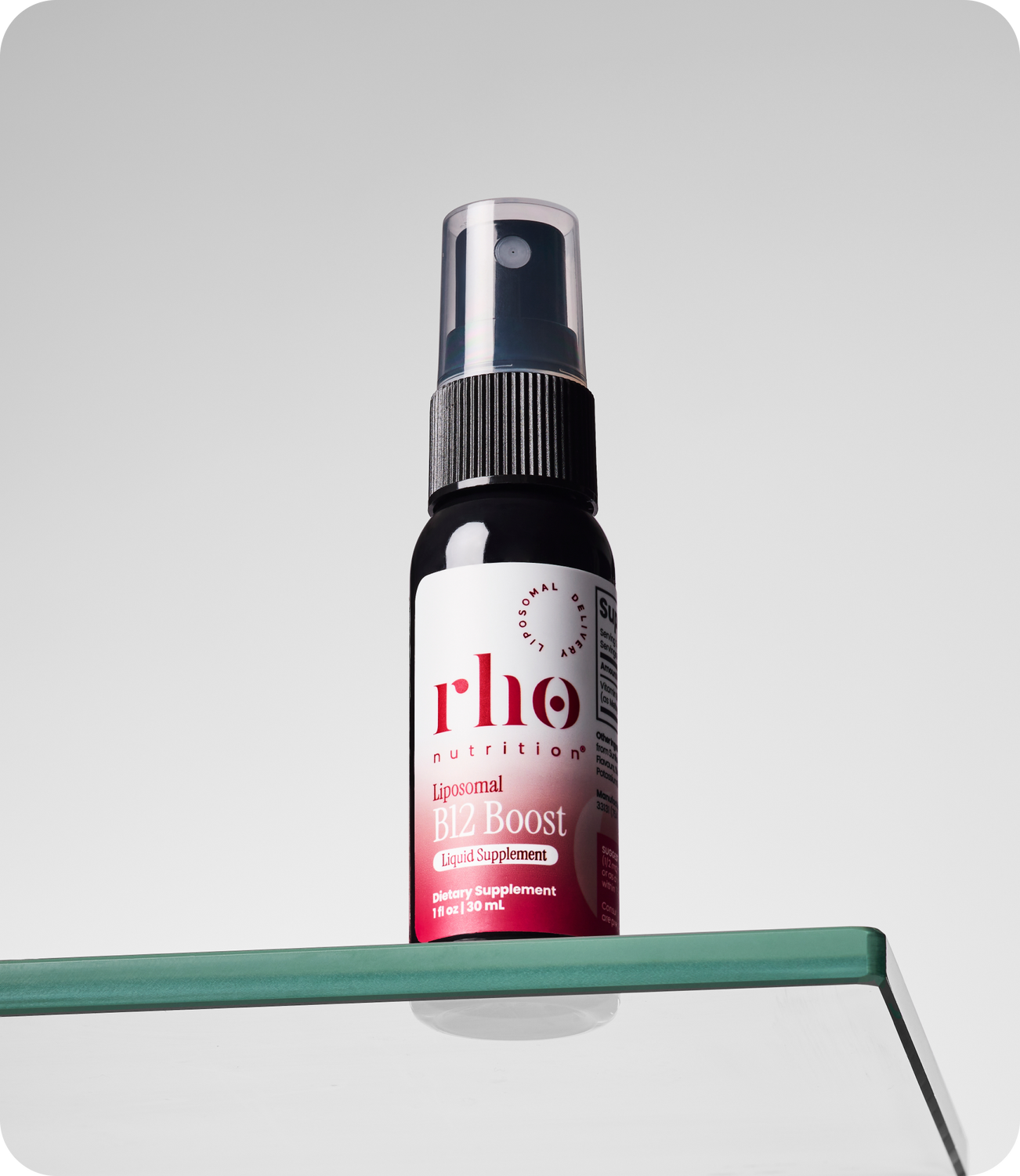 CoQ10 Benefits